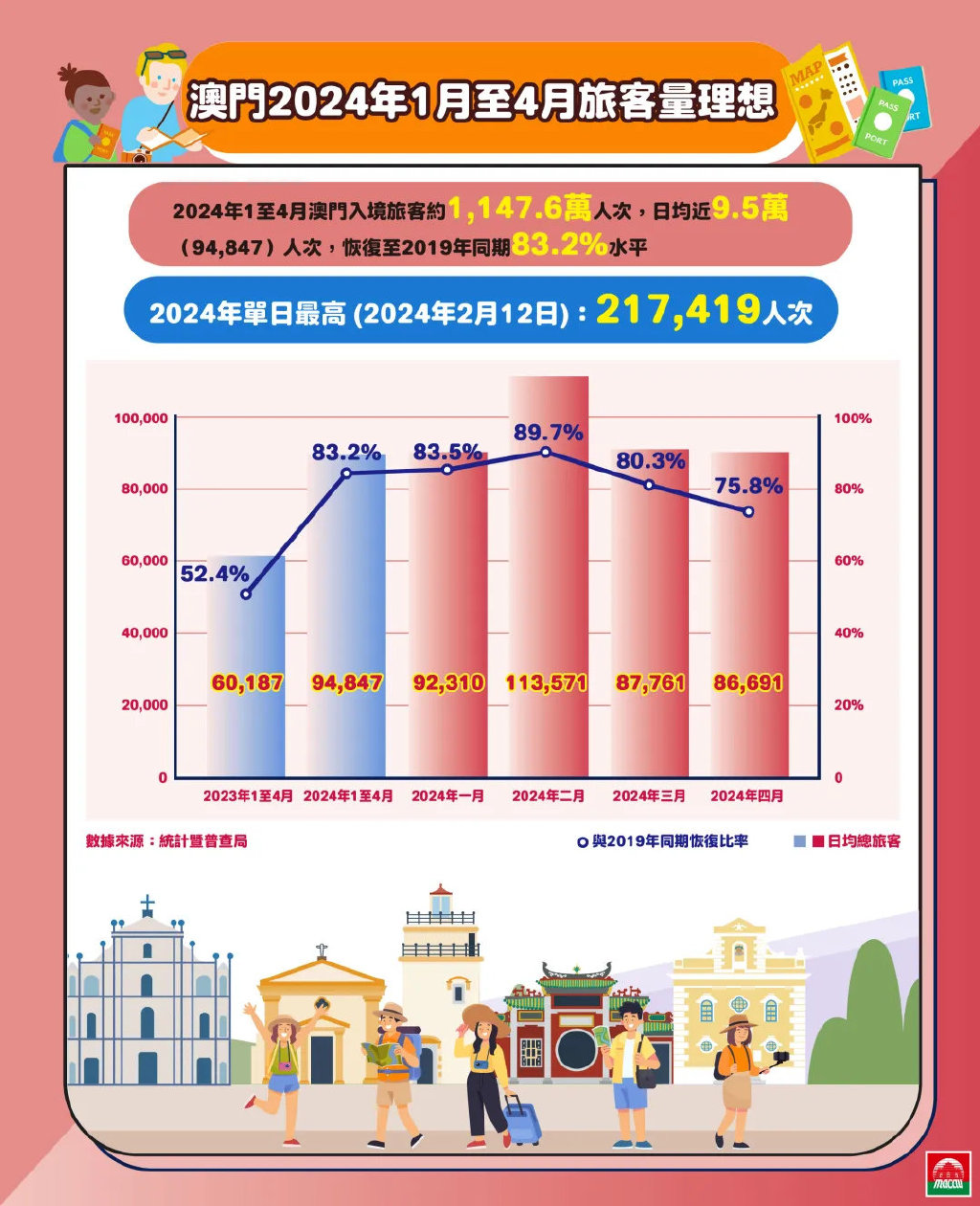 2024澳门今天晚上开什么,安全设计解析说明法_NVP45.527服务器版