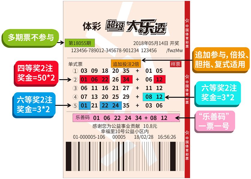 第1950页