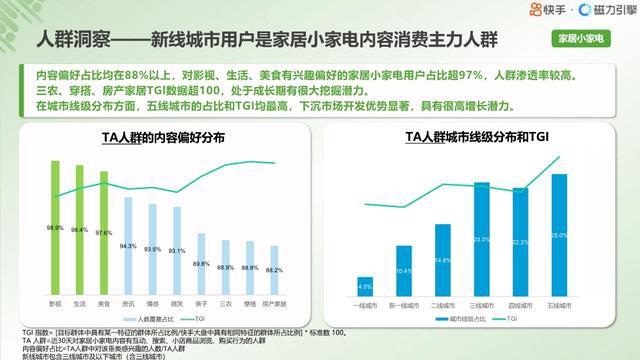 2024正版资料免费提供,创新策略执行_DAM45.384校园版