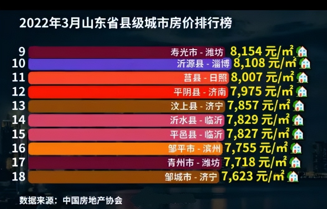 定陶房价走势最新消息,定陶房价走势最新消息，小巷深处的隐藏宝藏