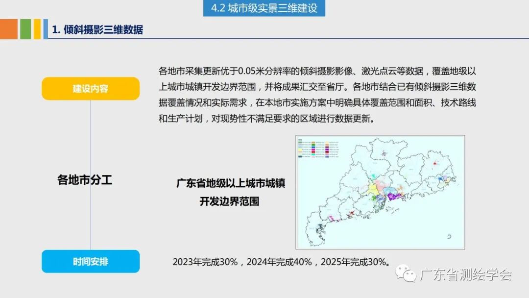 第1945页