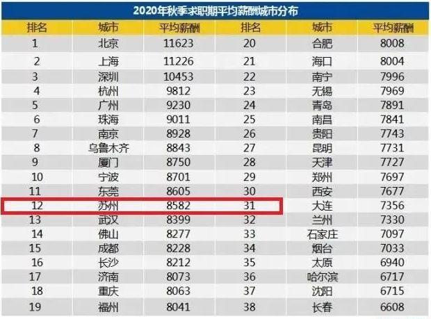 2016昆山牧田最新工资,关于2016昆山牧田最新工资的探讨