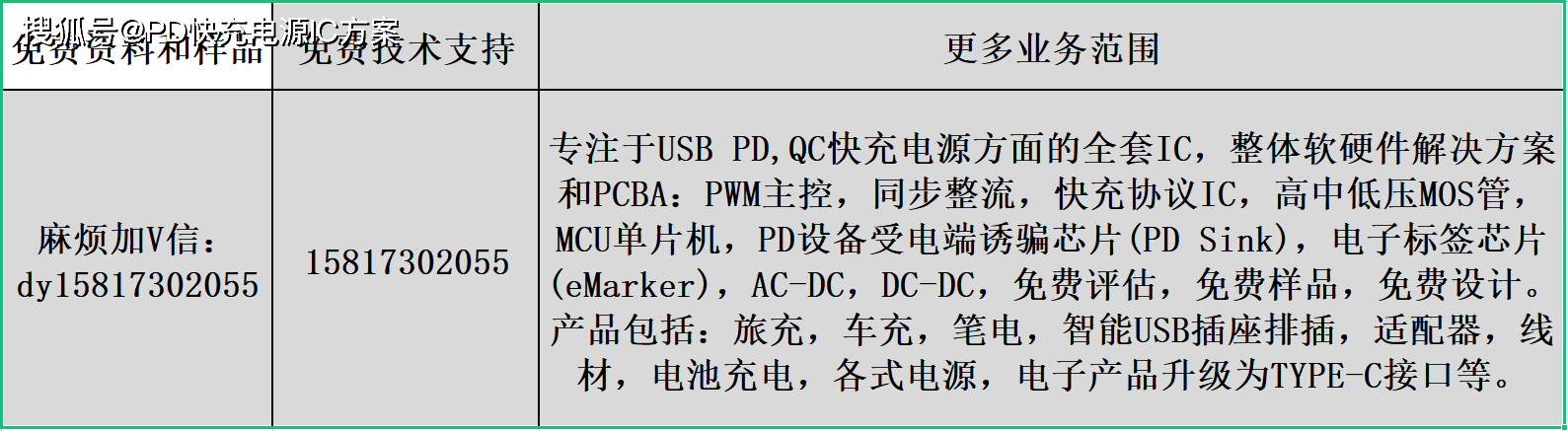 新澳门16码中特,快速解决方式指南_TXW45.980钻石版