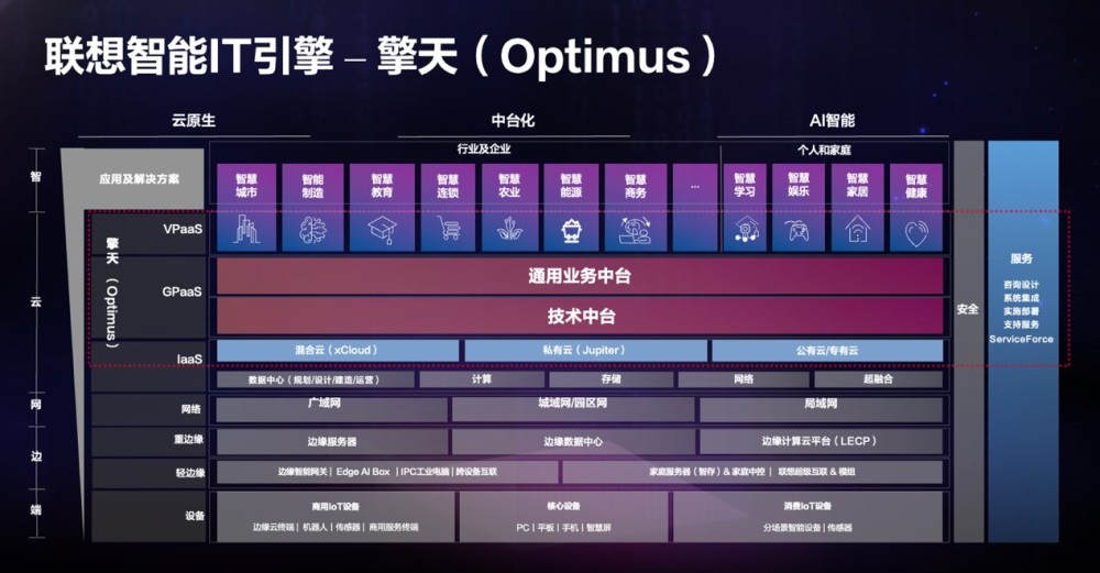 新澳精准资料免费提供510期,快速解答方案实践_LPH45.243可靠性版