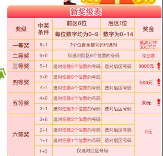 2024年香港港六+彩开奖号码,策略规划_BMG45.782感知版