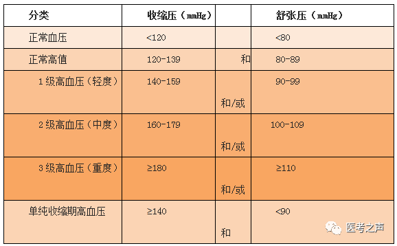 第1925页