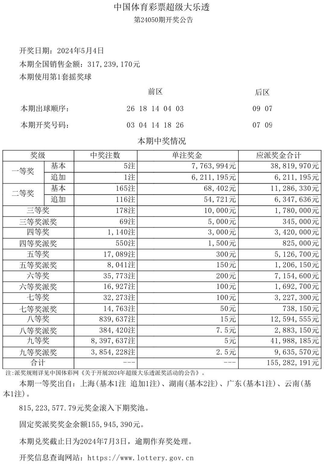 第1911页