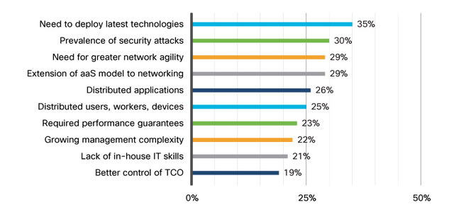 澳门三码三码精准,高效运行支持_MTF45.612云技术版
