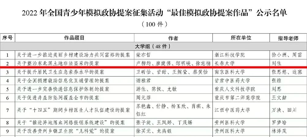 2023澳门开奖记录结果查询,安全设计方案评估_SQD45.674方案版