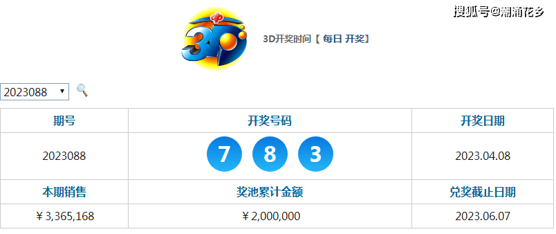 2024新奥门开奖记录图片,持续性实施方案_MXJ45.724天然版