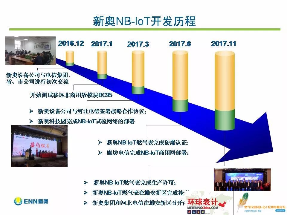 204年新奥开什么今晚,创新发展策略_OLI45.969儿童版