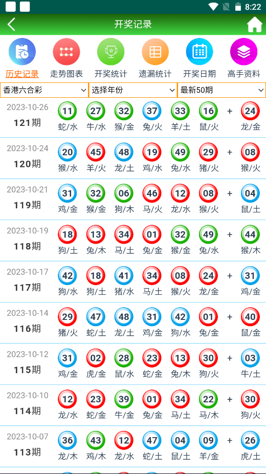 新澳门天天开好彩大全,连贯性方法执行评估_YAH45.834设计师版