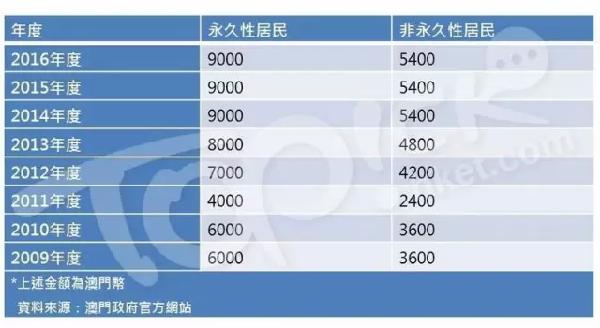 2024澳门特马开奖开状记录,案例实证分析_CII45.653拍照版