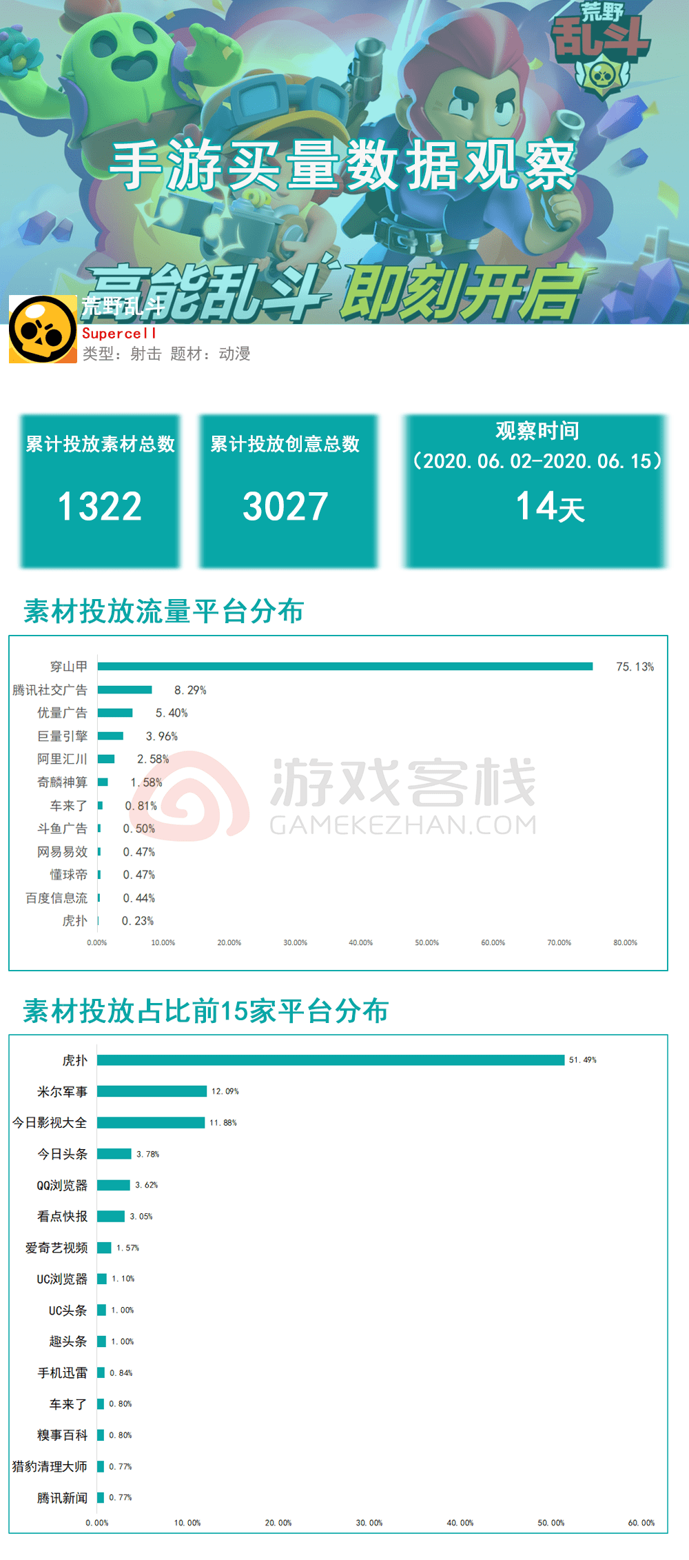 新奥彩资料大全免费查询,可靠执行操作方式_GYV45.501锐意版