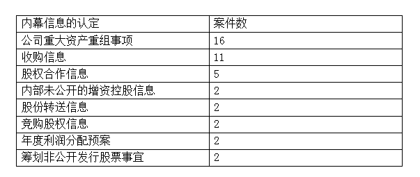 新奥内部精准大全,快速产出解决方案_HFW45.313确认版