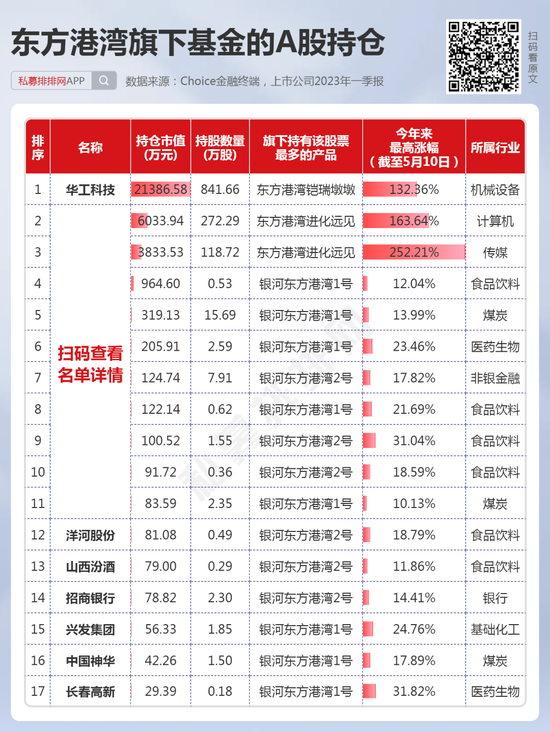 香港今晚开特马+开奖结果66期,科学解说指法律_AKA45.728精密版