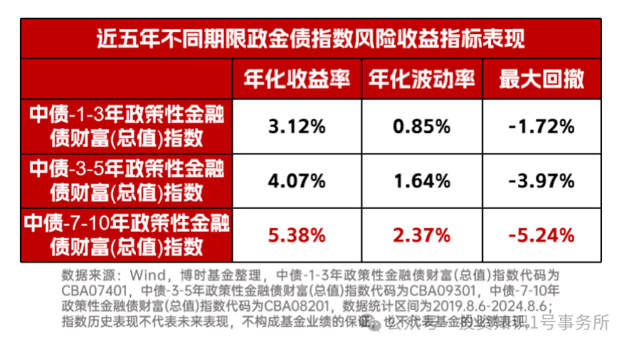 第1864页
