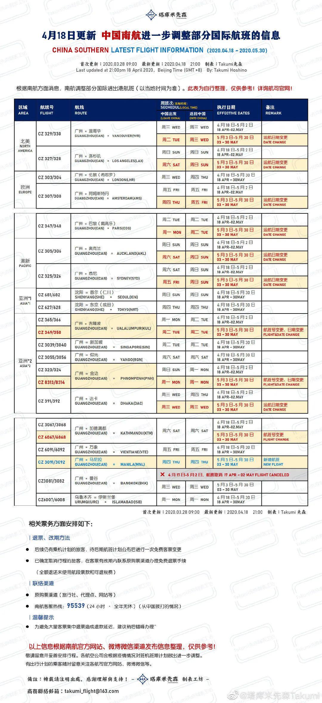 新澳开奖记录今天结果查询表,快速解答方案实践_MNF45.878旗舰设备版