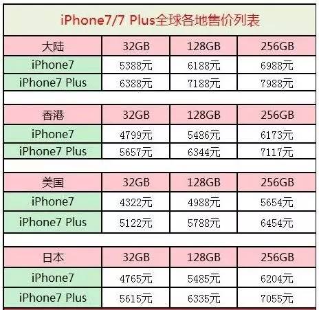 2024年香港正版资料费大全,策略调整改进_RDL45.360固定版