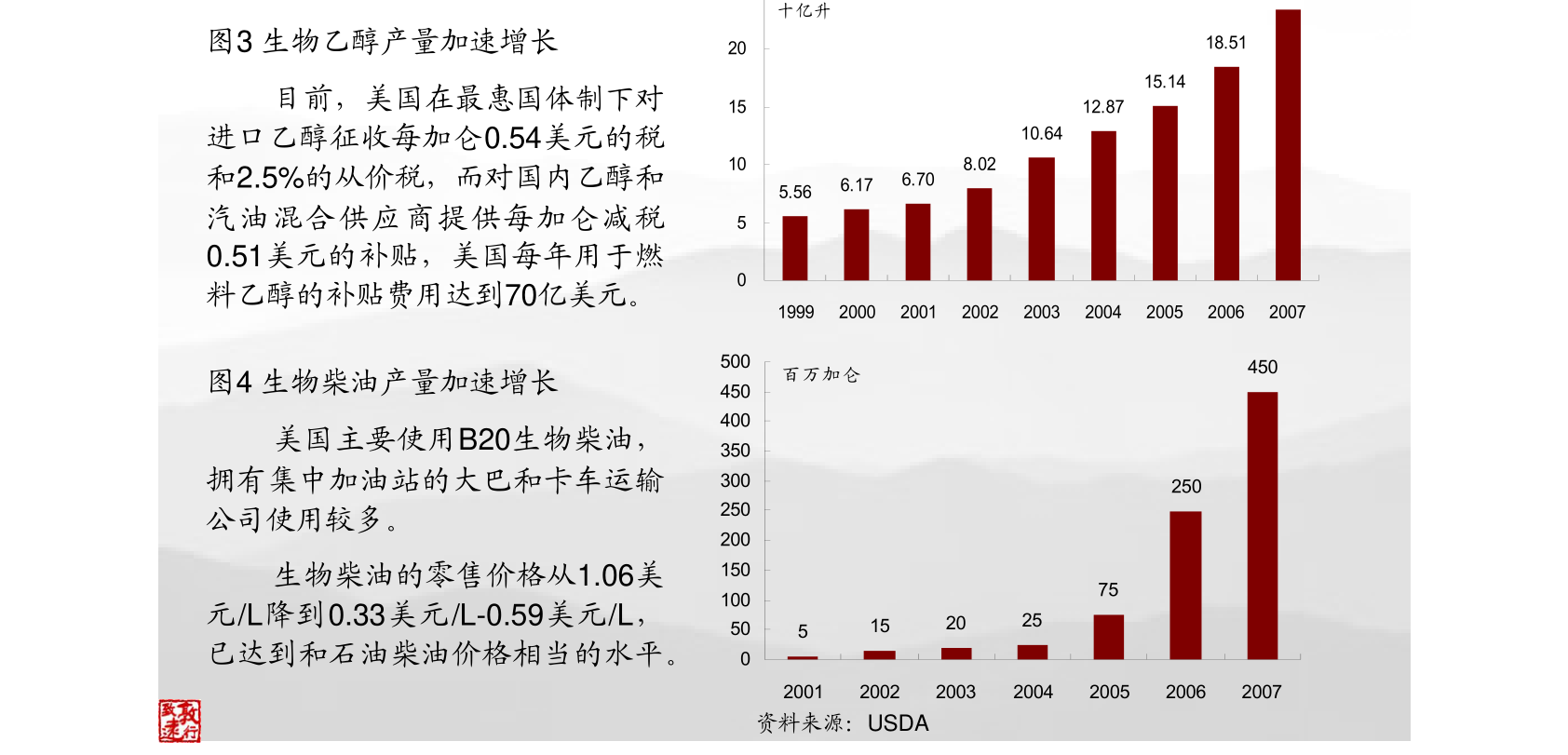 第1856页