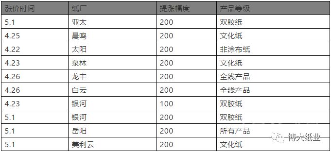 新澳资料大全2024年,目前现象解析描述_OEJ45.627创意版