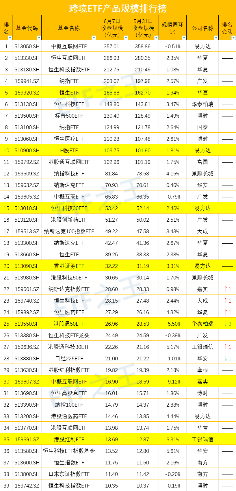 第1852页