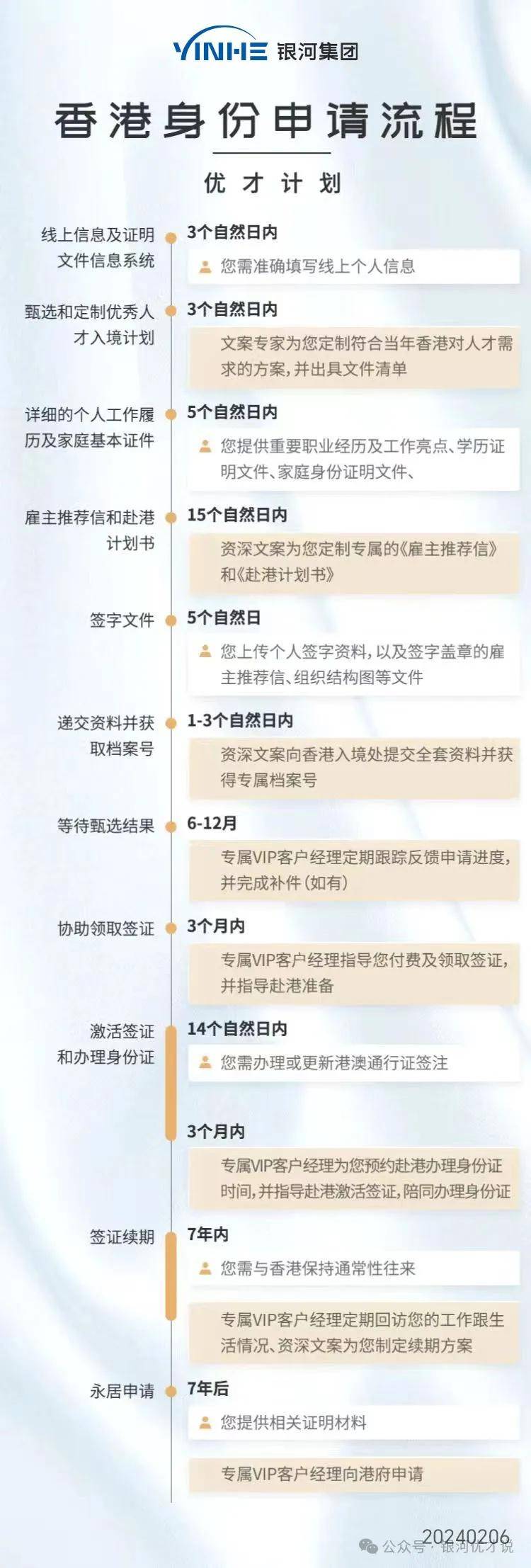 芳草地澳门资料,精细化方案决策_HPE45.341随身版