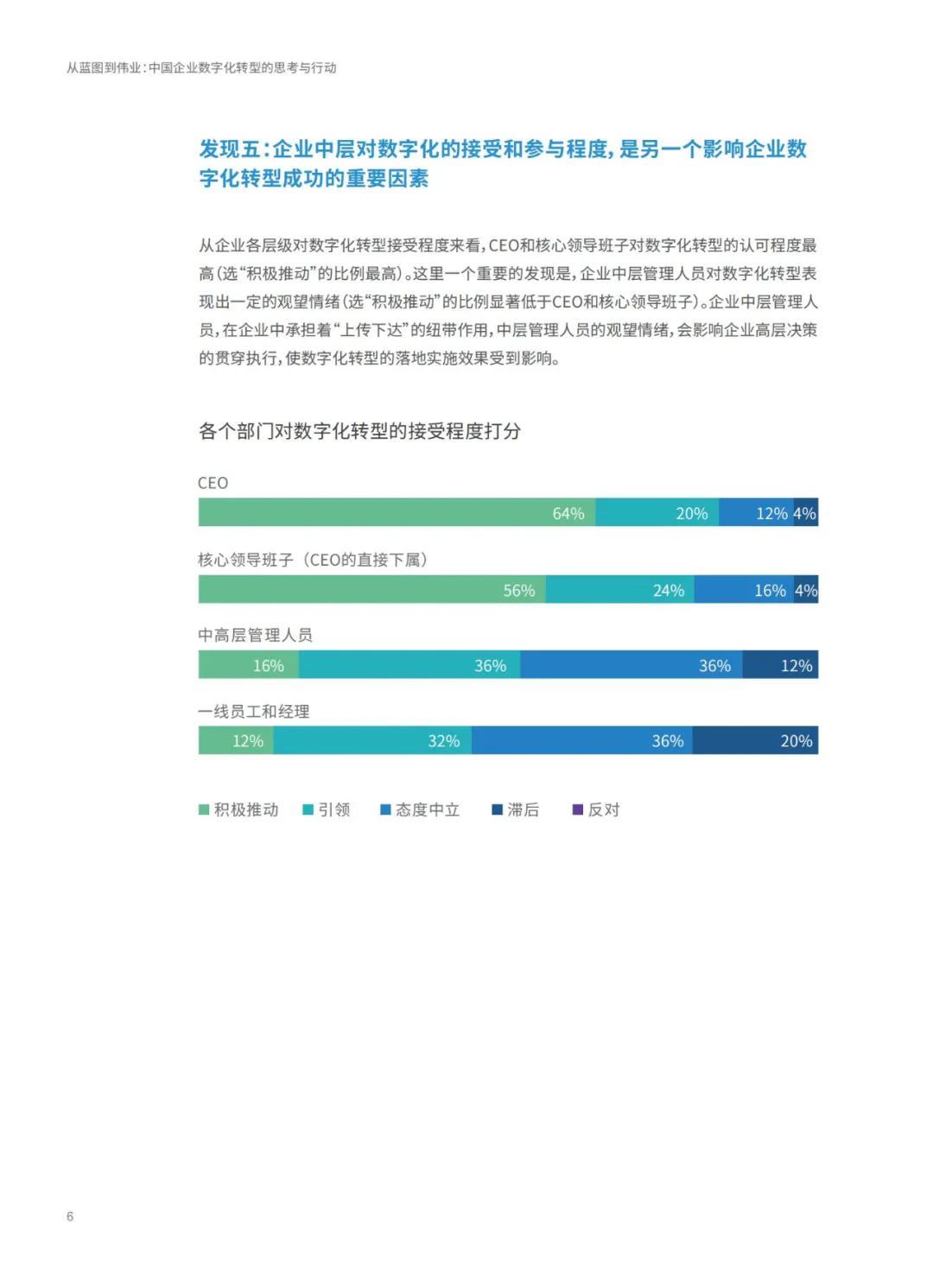 777888管家婆免费资料,定性解析明确评估_YMV45.847创造力版