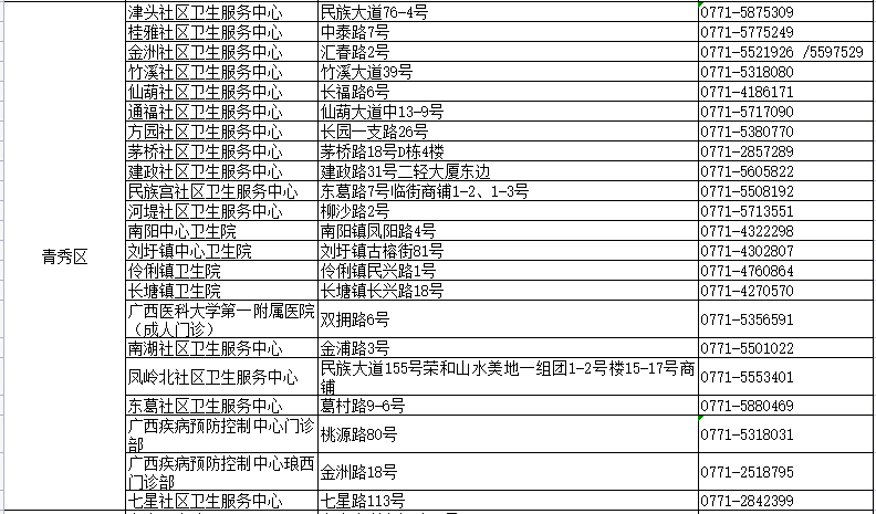新澳门管家婆资料大全,快速问题处理_PXT45.556结合版