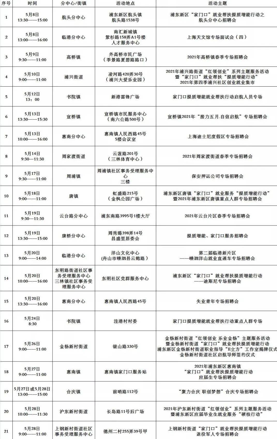 澳门一码一码肖雷,行动规划执行_VVM45.271影音体验版