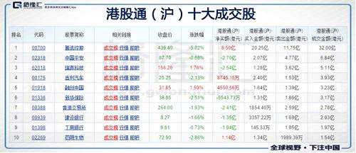 香港二四六天天开奖免费资料大全一水来土掩什么生肖,科学解释分析_EZR45.761装饰版