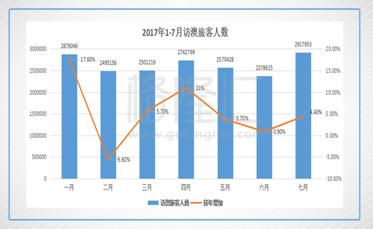 澳门六彩资料网站,高速应对逻辑_CWF45.408生态版