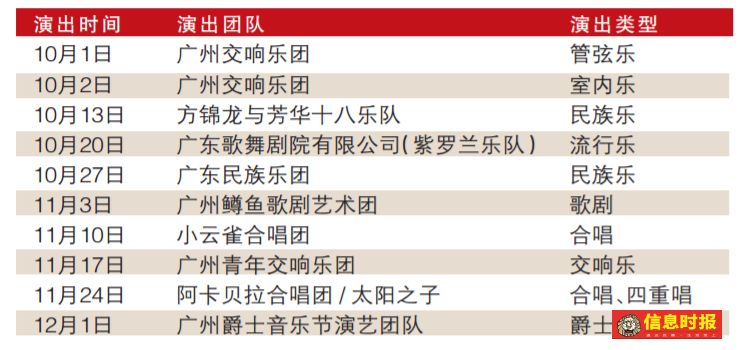 新奥门资料大全正版资料2023澳门,快速产出解决方案_BMT45.196娱乐版