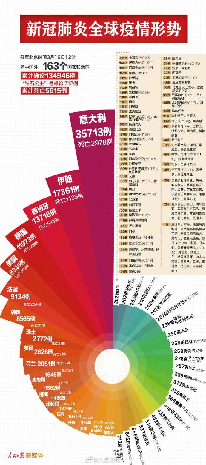 澳六内部资料,多元化诊断解决_XIE45.719风尚版