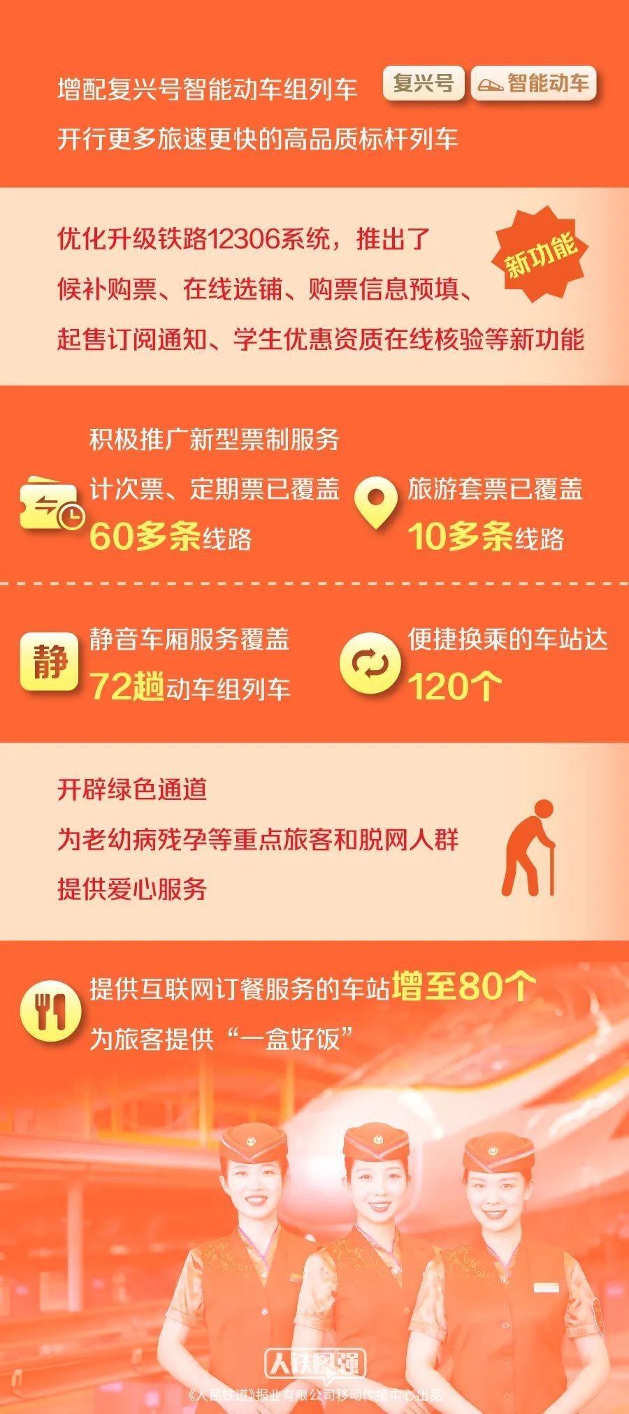澳门精准三肖三期内必开出,高速响应计划执行_CZV45.594远光版
