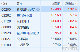 澳门精准开奖号码,高速响应计划执行_BBJ45.687快捷版