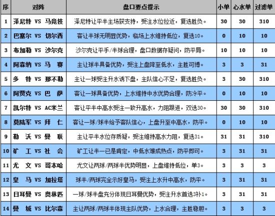 新澳门彩玩法规则详情,快速实施解答研究_XML45.301视频版