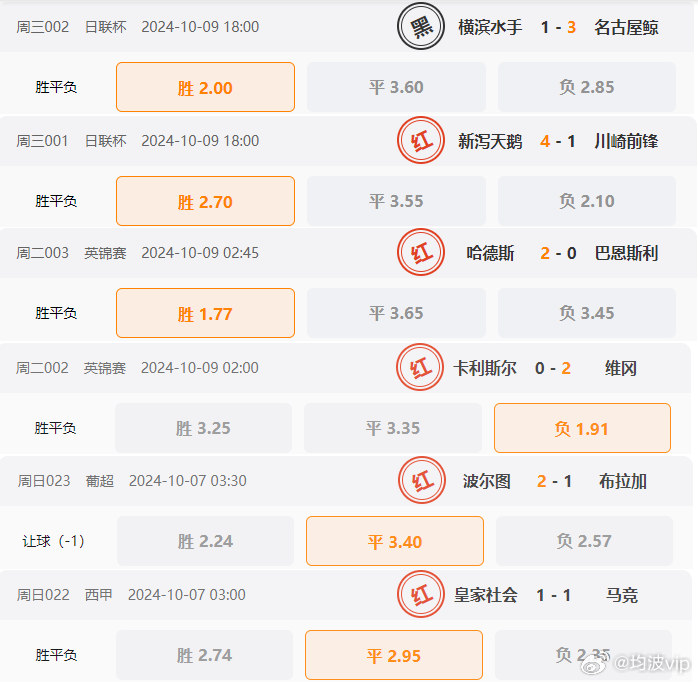 澳彩2021年全年综合资料626969,多元化诊断解决_SCX45.410优雅版