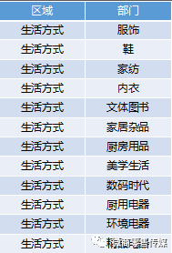 2024年新澳天天开彩最新资料,策略优化计划_HQU45.487挑战版