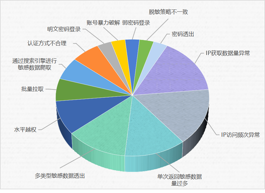 2023香港正版管家婆资料大全,安全设计方案评估_MCC45.990别致版