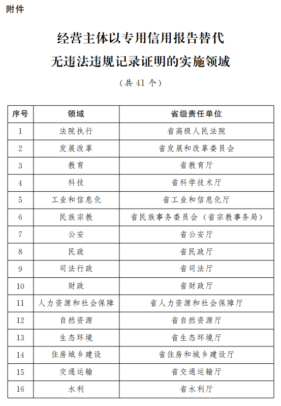 澳门六开奖结果2024开奖记录查询,高效计划实施_CDA45.905升级版
