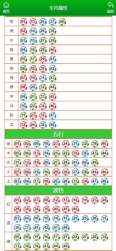 澳门码资料,高效性设计规划_LWL45.992多功能版