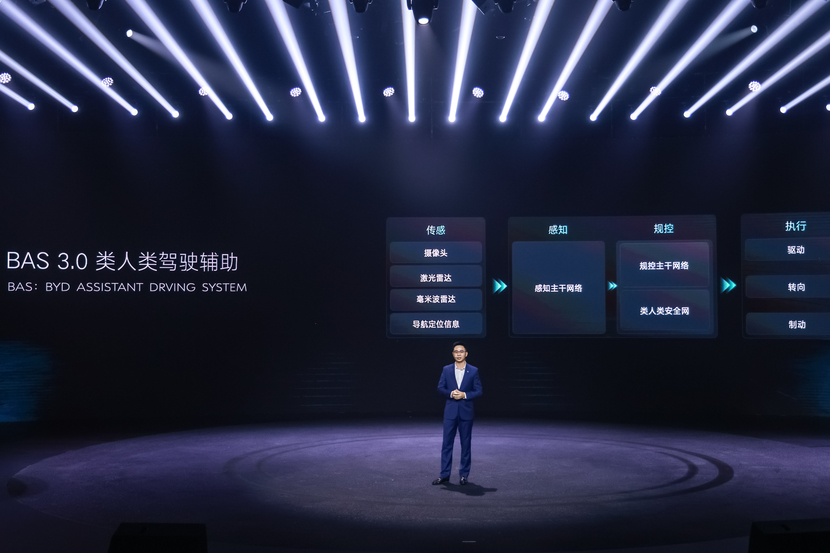 第1820页