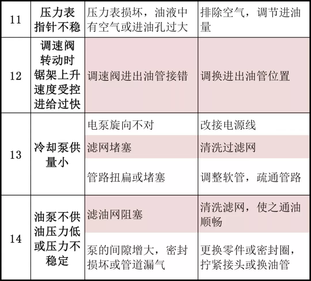 黄大仙三肖三码最准精选,精准解答方案详解_BGH45.131经典版