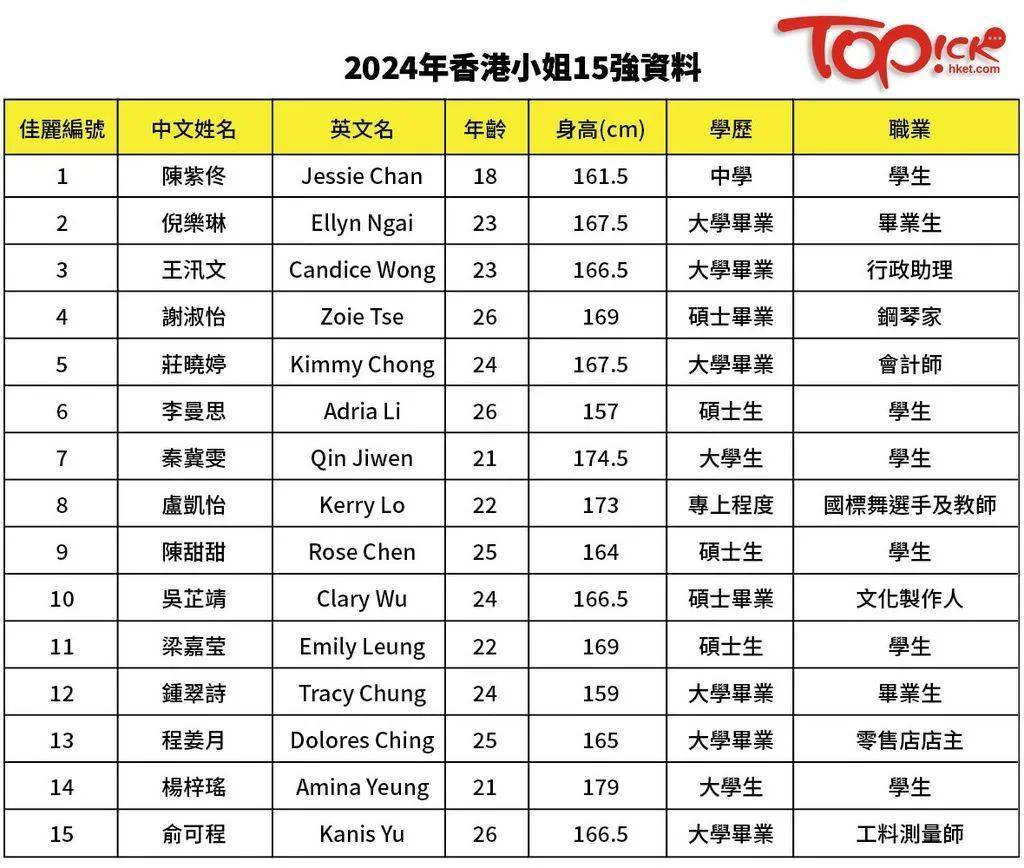 香港最准最快免费资料网,科学依据解析_TKE45.504携带版