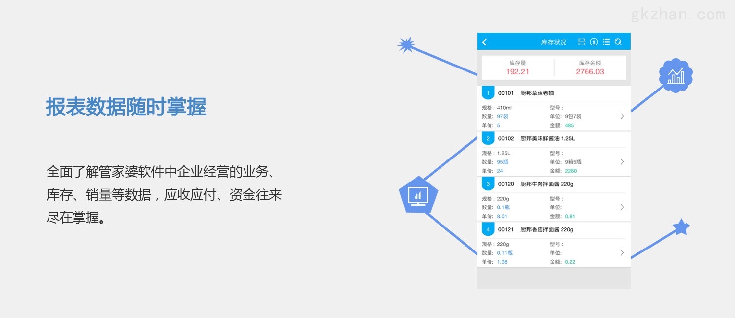管家婆精准一肖一码100%广州,精细化实施分析_OHF45.116启动版
