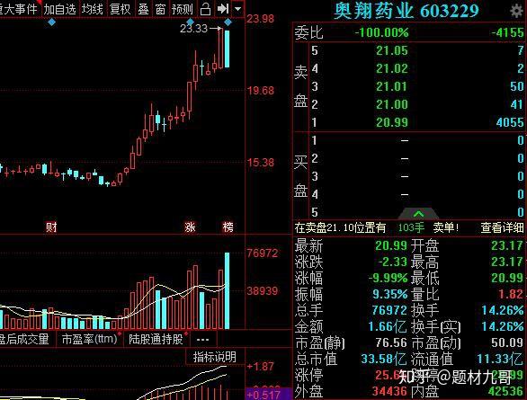 天中图库天中图天中图库,资源部署方案_TSO27.398定义版