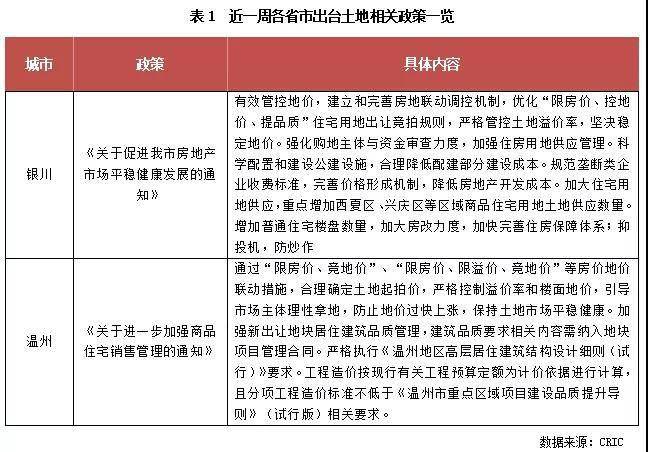 新澳好彩免费资料查询357期,深入研究执行计划_UIE27.609快捷版