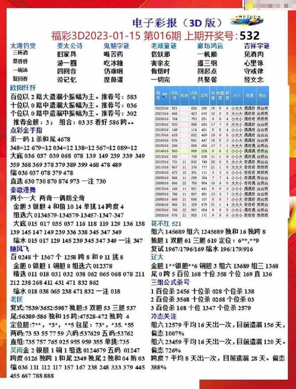 204年新奥开什么今晚49图库,功效系数法_STO27.680效率版