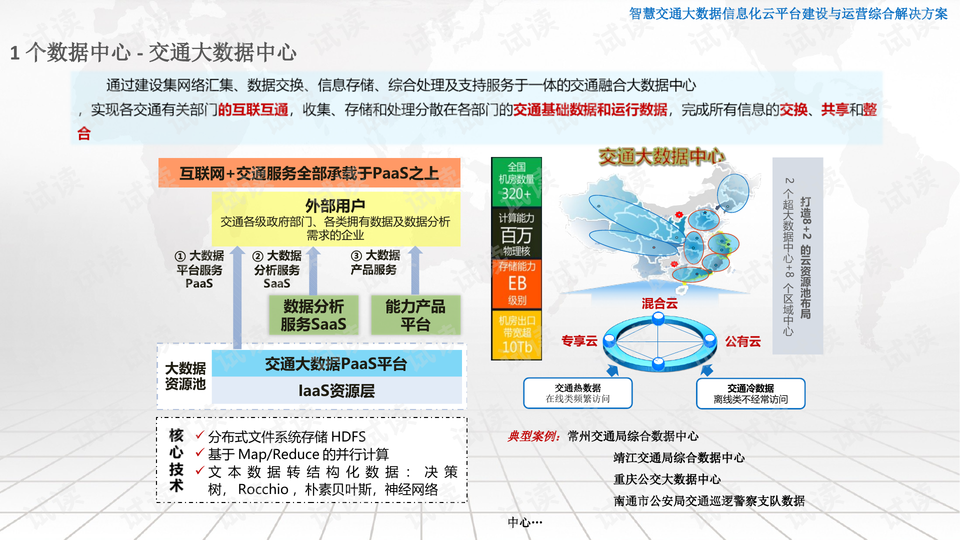 管家婆2024精准资料成语平特,详情执行数据安援_YEB27.169业界版